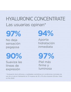 Isdinceutics Hyaluronic Concentrate serum 30 ml 2