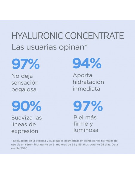 Isdinceutics Hyaluronic Concentrate serum 30 ml