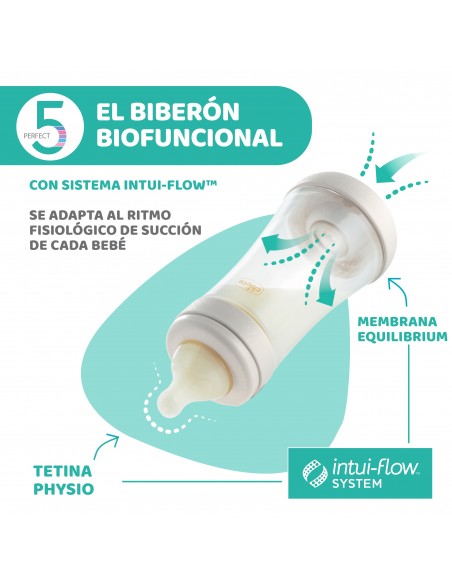Chicco Perfect5 Biberón Rosa Flujo Normal 0 meses 150 ml