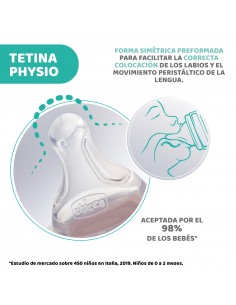Chicco Perfect5 Biberón Rosa Flujo Normal +0 meses 150 ml 2