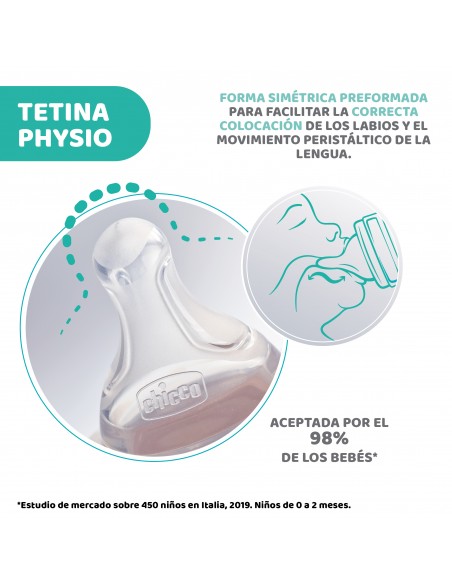 Chicco Perfect5 Biberón Rosa Flujo Normal 0 meses 150 ml