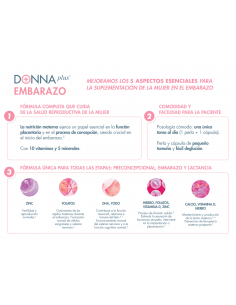Donna Plus Embarazo 30 Cápsulas 2