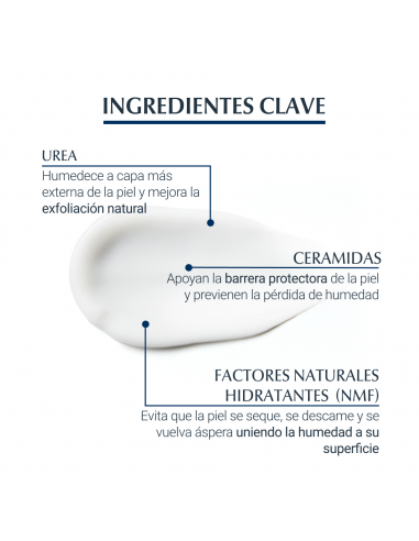 Eucerin UreaRepair Plus 5% Urea loción 400 ml
