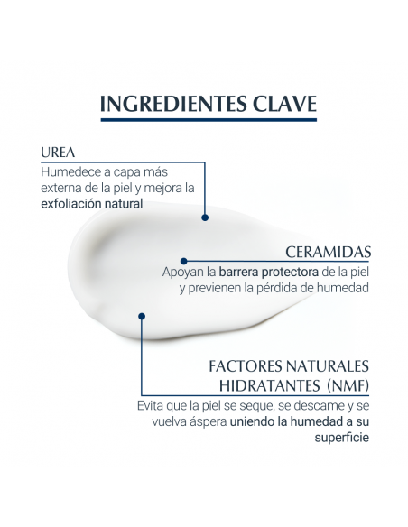 Eucerin UreaRepair Plus 5% Urea loción 400 ml