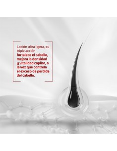 Iraltone Loción Anticaída 100 ml 2