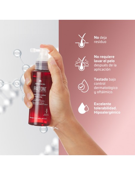 Iraltone Loción Anticaída 100 ml